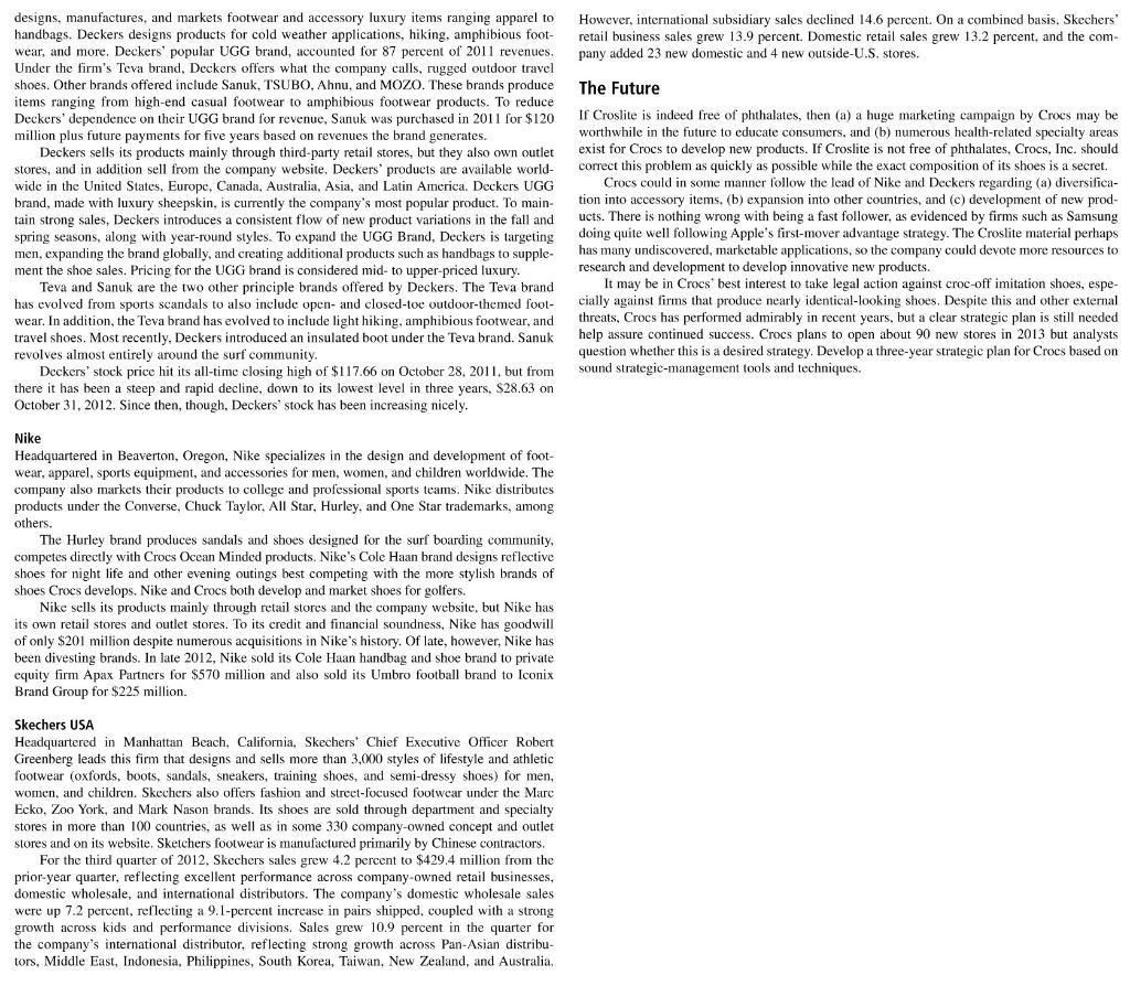 a. Create SPACE Matrix, supported by four related