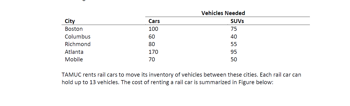 How do you input the "999999" in sheet 481 to run