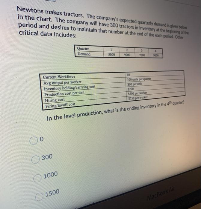 Newtons makes tractors. The company's expected