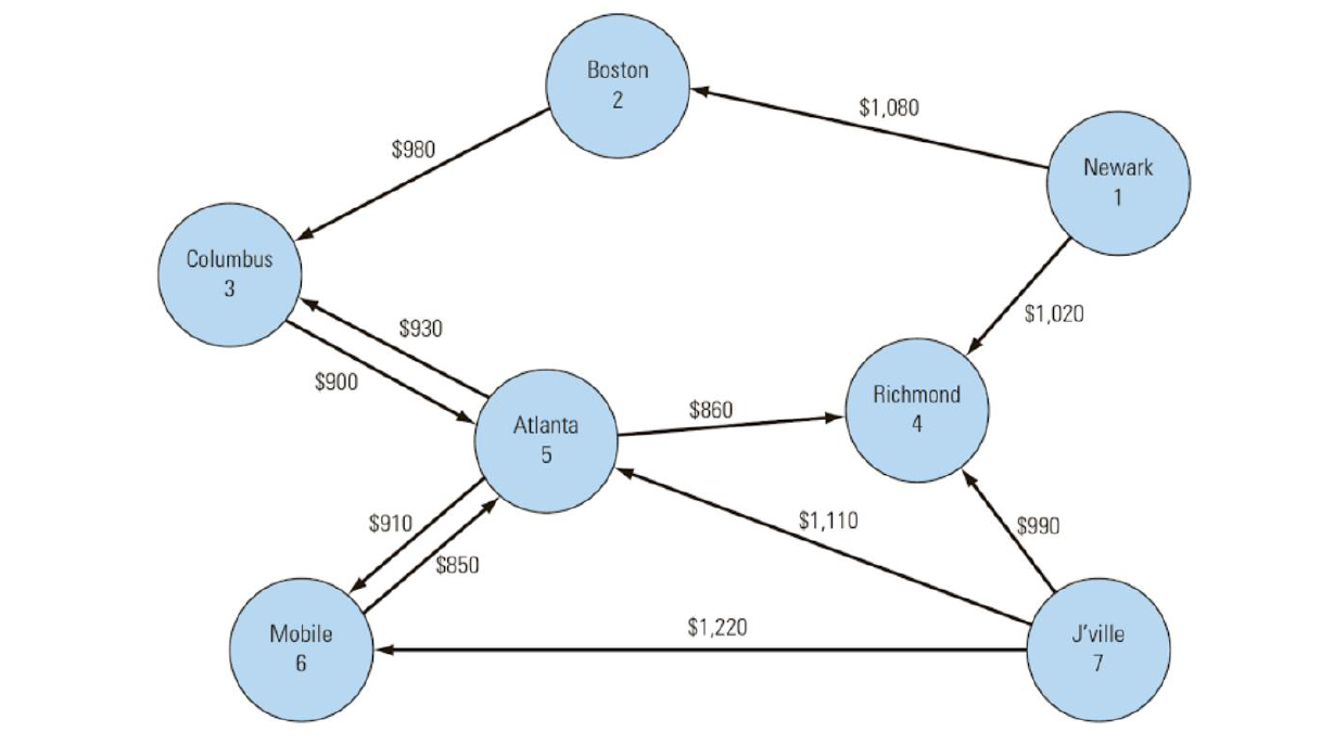 How do you input the "999999" in sheet 481 to run