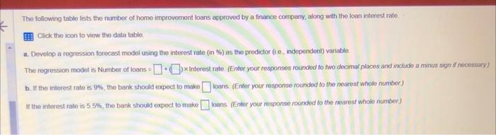 The followng table lists the rumber of home