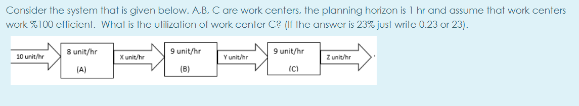 Consider the system that is given below. A,B, C