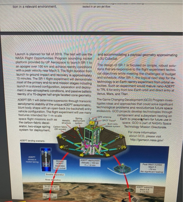 for each of the following elements answer the