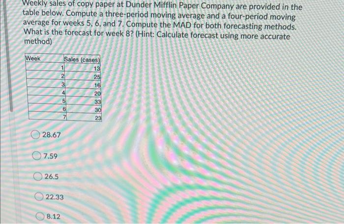 Weekly sales of copy paper at Dunder Mifflin