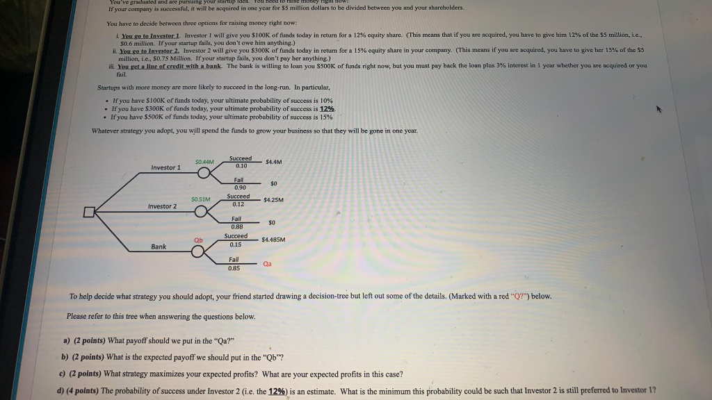 You've uraduated and are pursuing your SEAT Idea