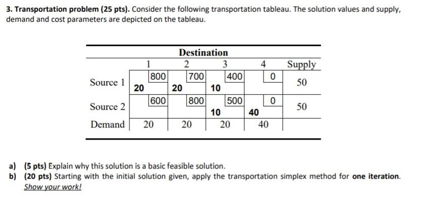 3. Transportation problem (25 pts). Consider the