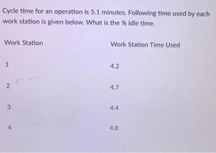 Cycle time for an operation is 5.1 minutes.