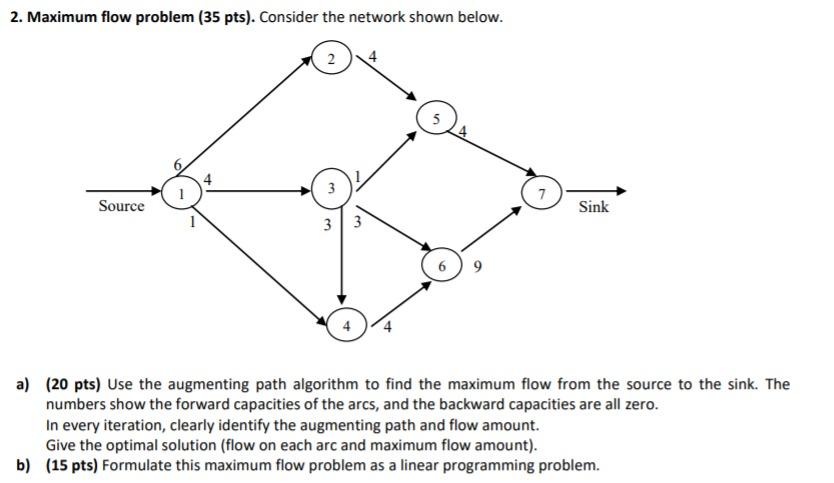 2. Maximum flow problem (35 pts). Consider the