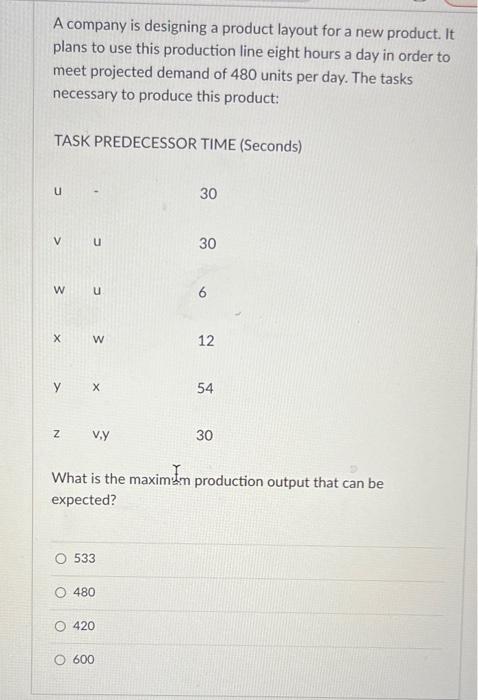 correct answer please A company is designing a