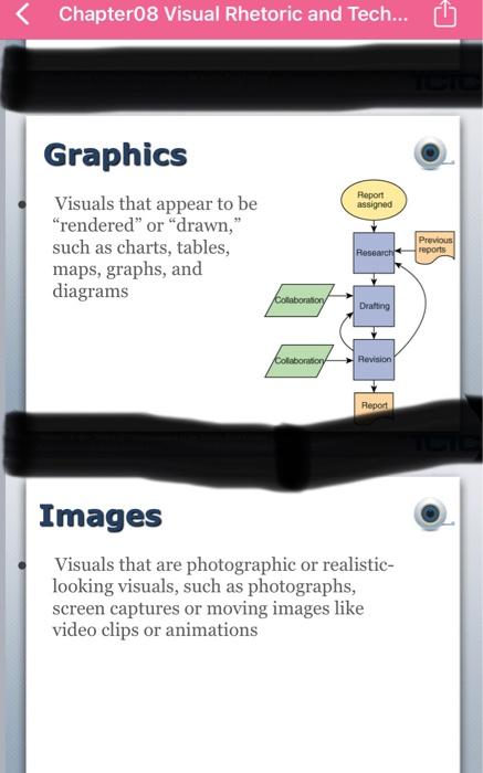 According to Chapter 8, appropriate visuals can