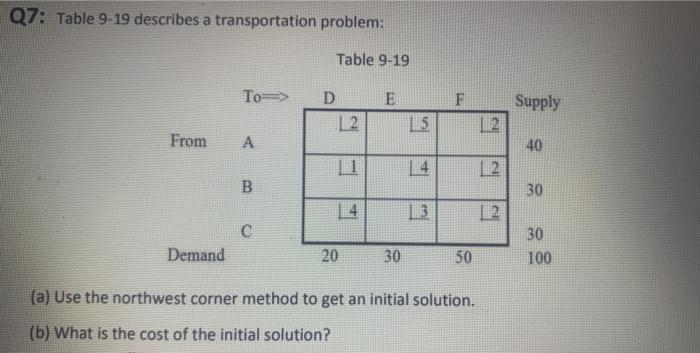 Q7: Table 9-19 describes a transportation