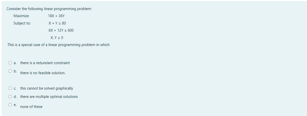 Consider the following linear programming