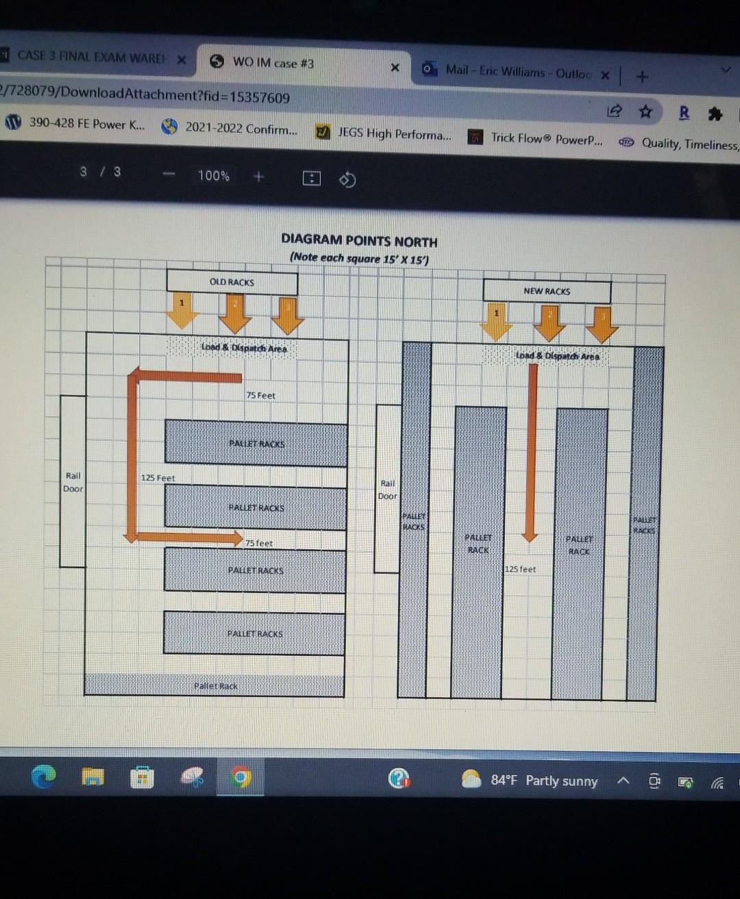 TRA2098 ASSIGNMENT QUESTION CASE # 3