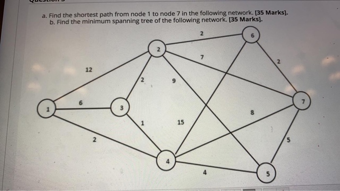 a. Find the shortest path from node 1 to node 7