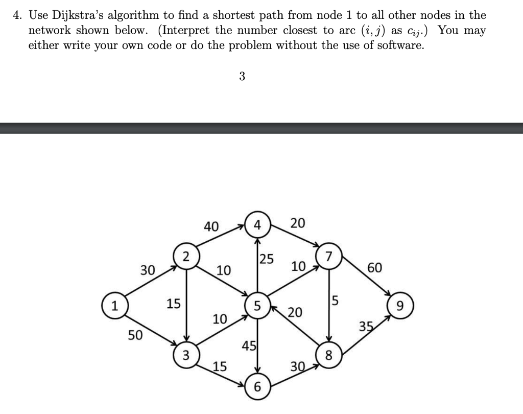 4. Use Dijkstra's algorithm to find a shortest