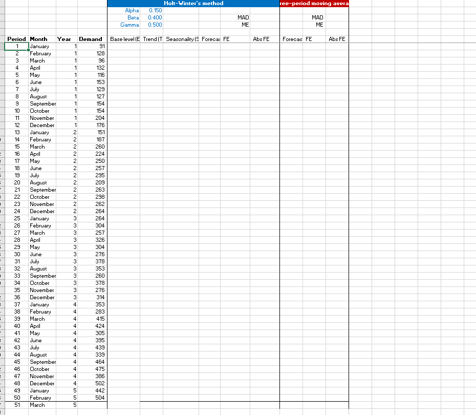 Assignment 1 Please see the data in the next tab