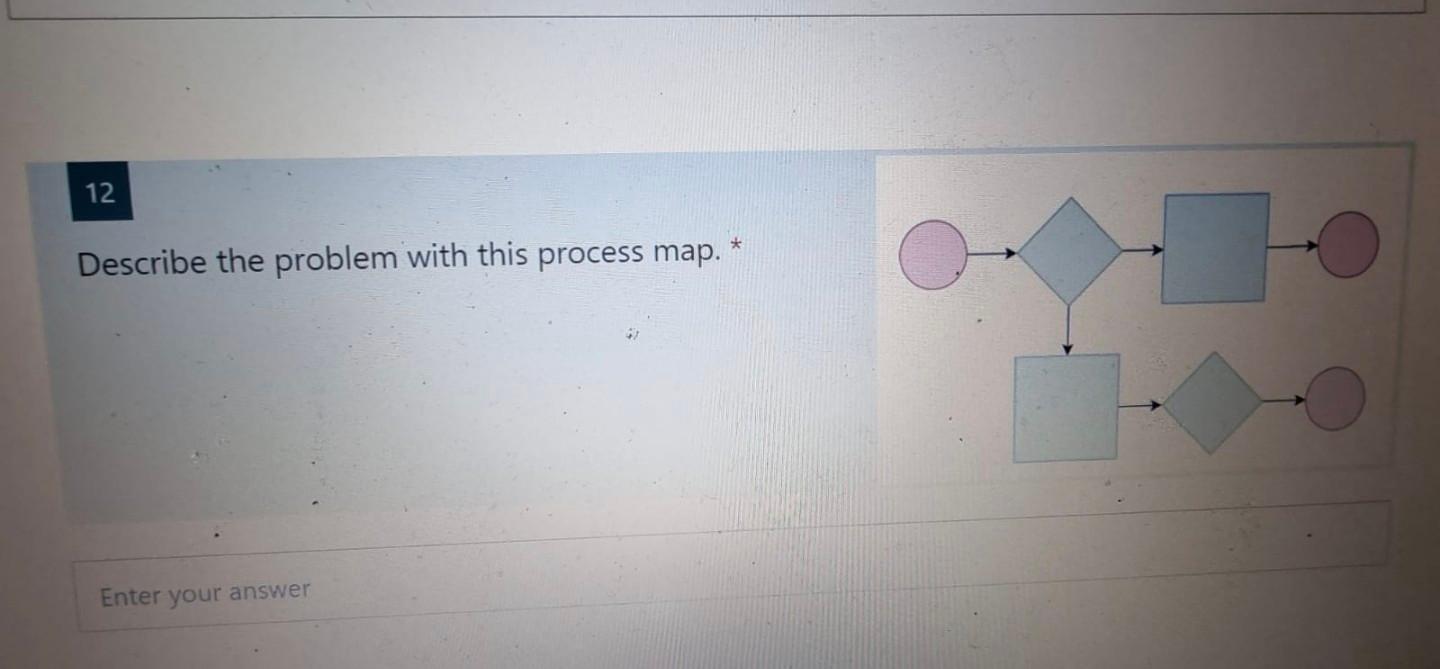 answer for this 12 * Describe the problem with