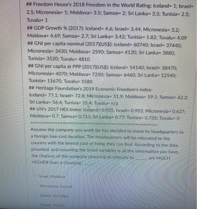 ## Freedom House's 2018 Freedom in the World