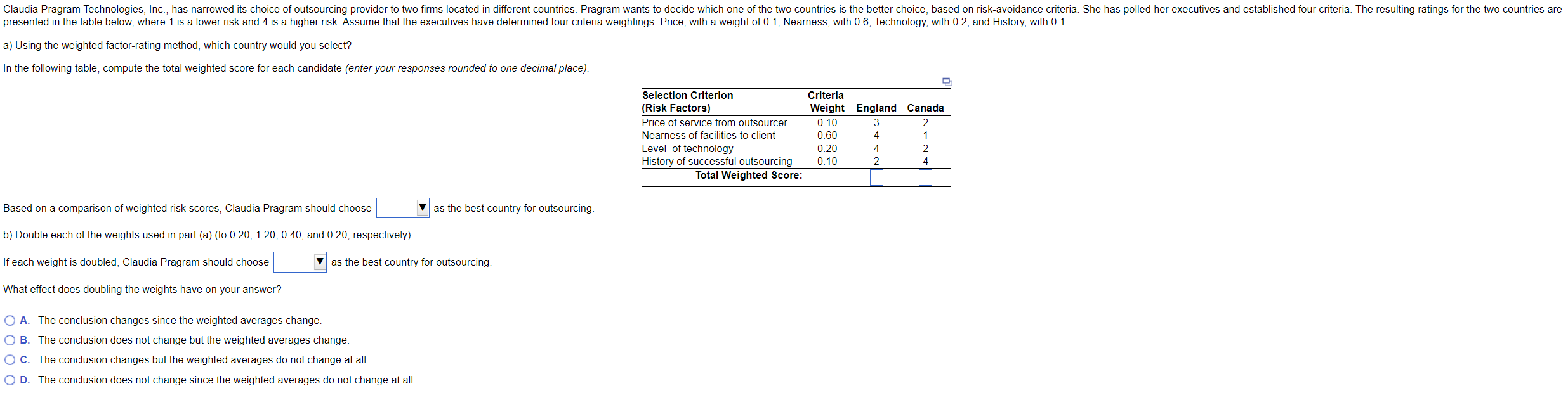 Claudia Pragram Technologies, Inc., has narrowed