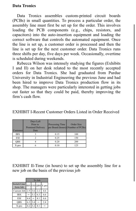 Data Tronics Data Tronics assembles