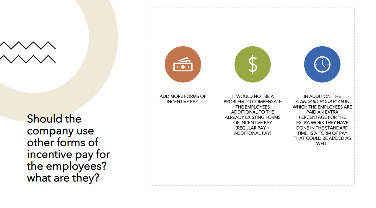 I need an explanation for each slide for my