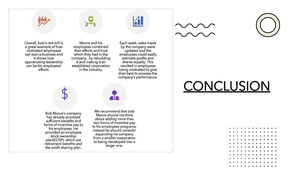 I need an explanation for each slide for my