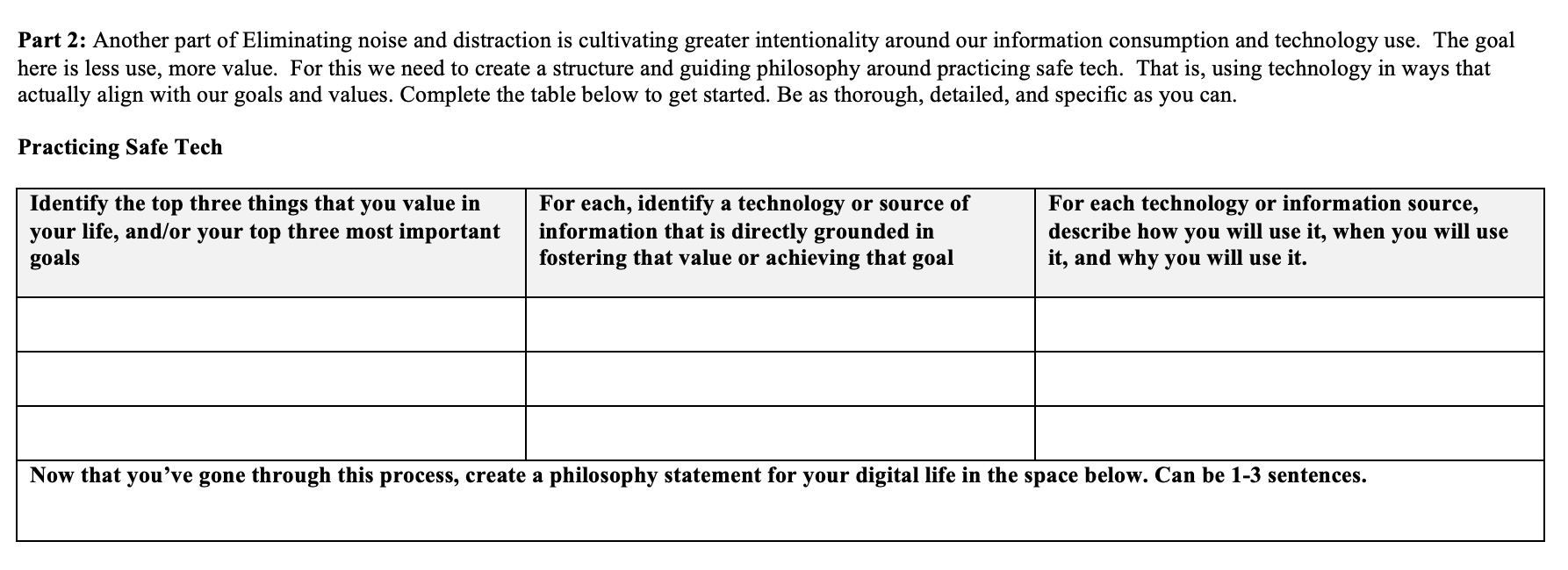 Part 1: This week we explored how to identify and