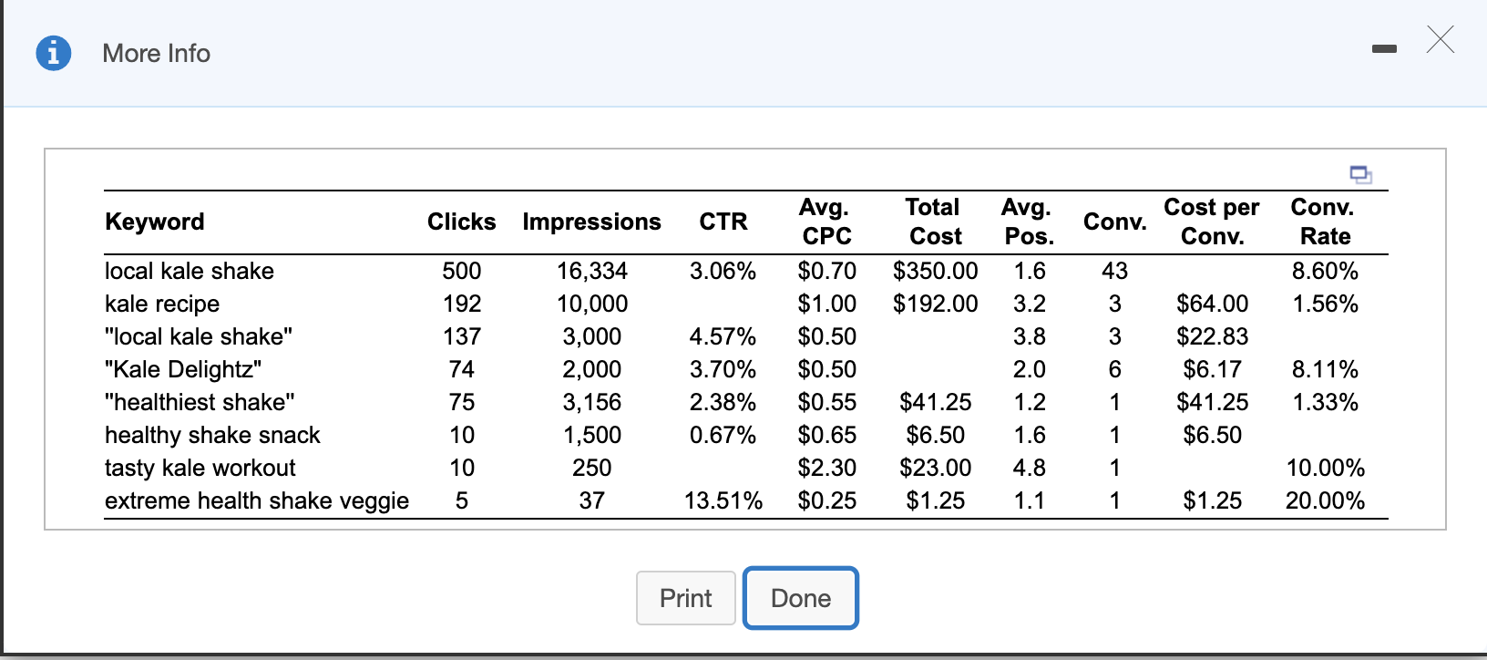 Metrics 5.1 Question Help Web Analytics Mini