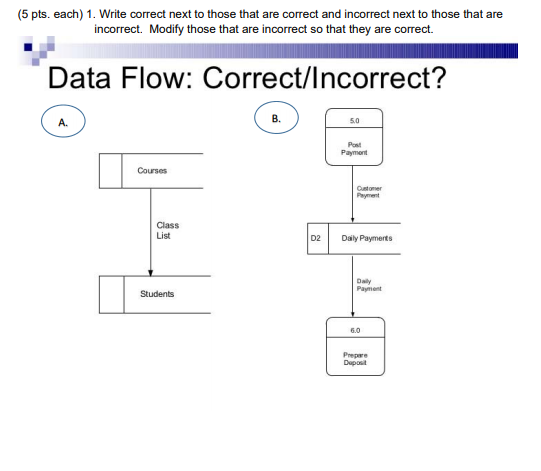 (5 pts. each) 1. Write correct next to those that