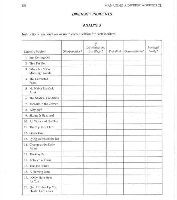 quick response 154 MANAGING A DIVERSE WORKFORCE