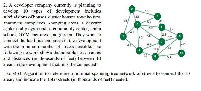 2. A developer company currently is planning to