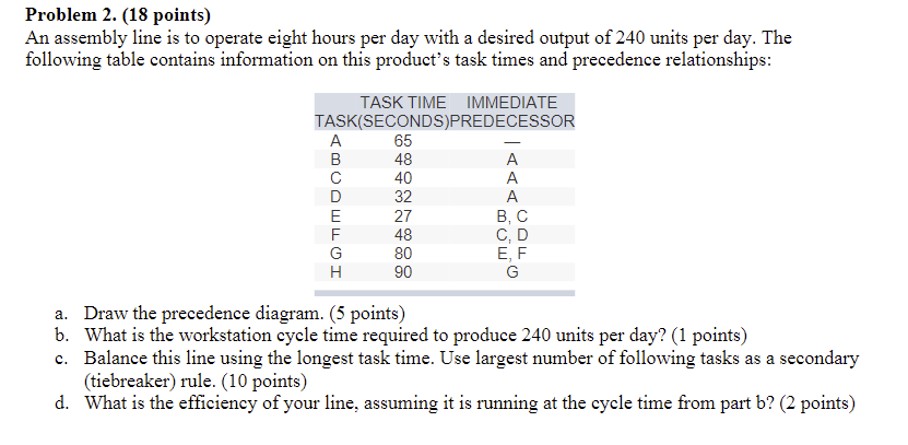 Problem 2. (18 points) An assembly line is to