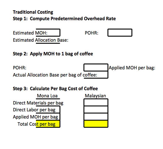Please help I do not understand this project!