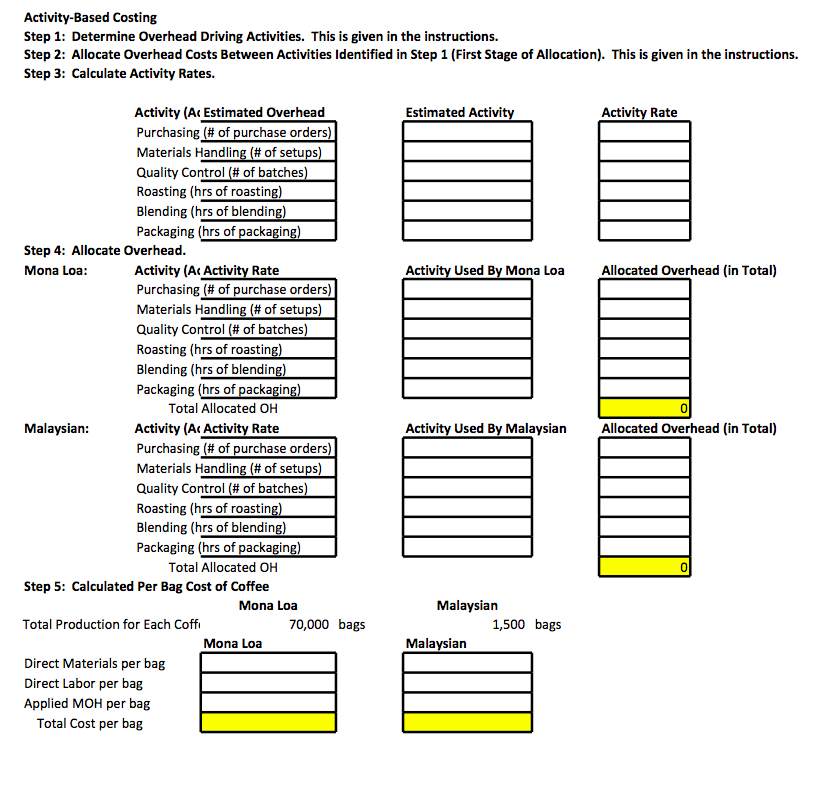 Please help I do not understand this project!