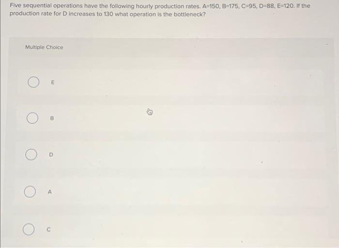 This relates to the execution of the schedule and