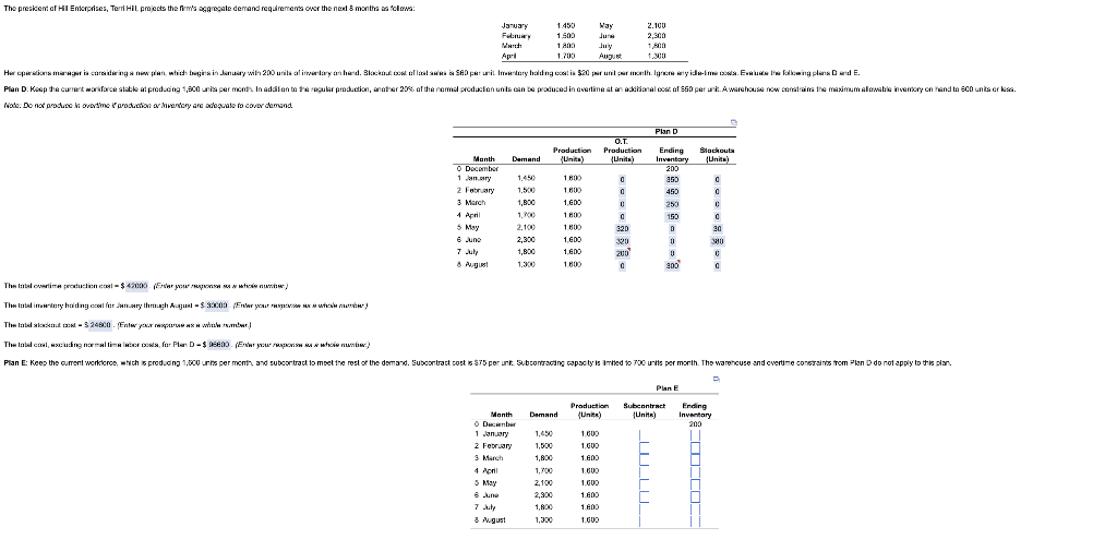 layan hed. la creating a name Nr. Do not produce