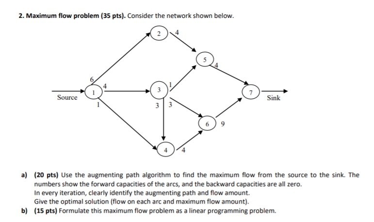 2. Maximum flow problem (35 pts). Consider the