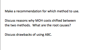 Please help I do not understand this project!