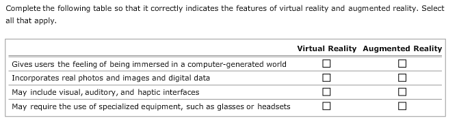 Complete the following table so that it correctly