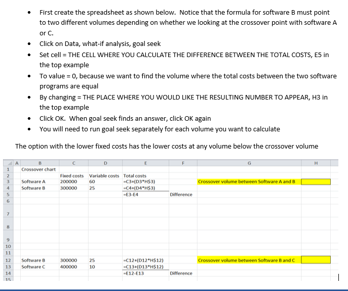 Complete the following problem. You will use goal