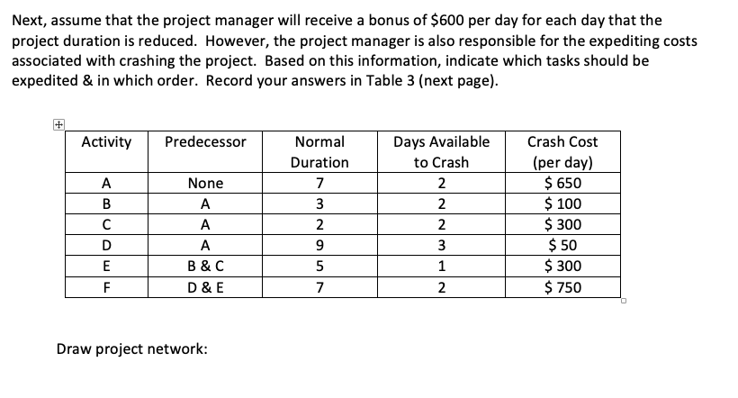 Next, assume that the project manager will
