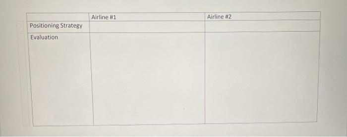 about any country Foot BMGT 265 Exercise -