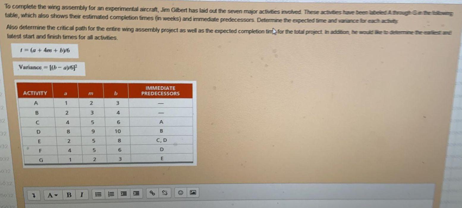 To complete the wing assembly for an experimental