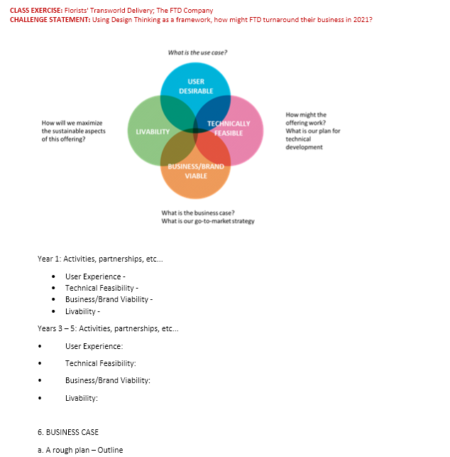 Principle of Marketing Design Thinking Exercise