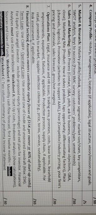 write business plan /30%worth the following are