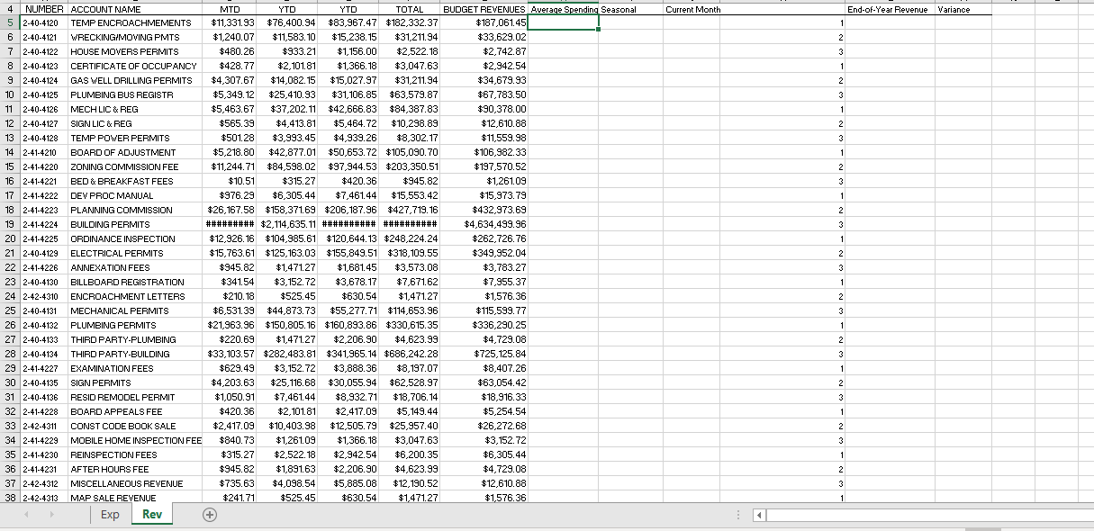 Use Excel to work through the following