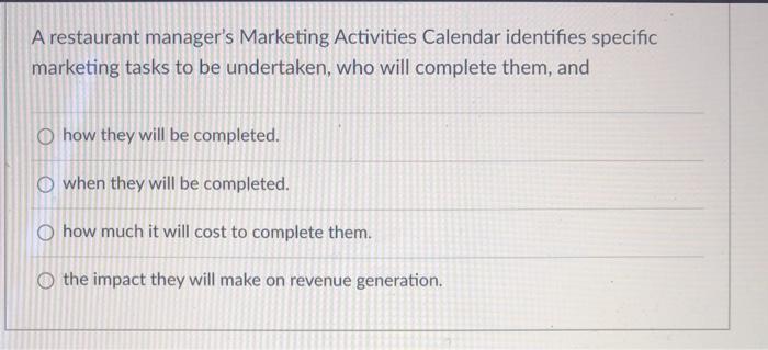 A restaurant manager's Marketing Activities