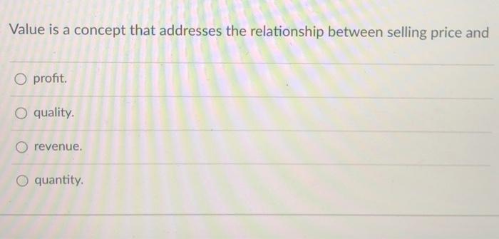 A restaurant manager's Marketing Activities