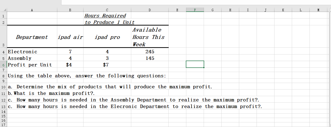 B E F H I J K L 1 2 D Hours Required to Produce 1