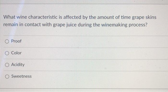 A restaurant manager's Marketing Activities